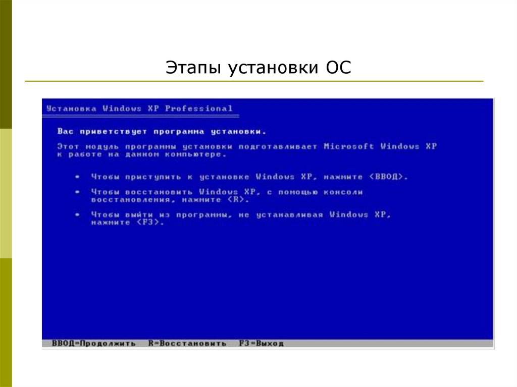 Поставь систему. Порядок установки ОС. Этапы установки. Этапы установки операционной системы Windows. Установка операционной системы Windows. Основные этапы.