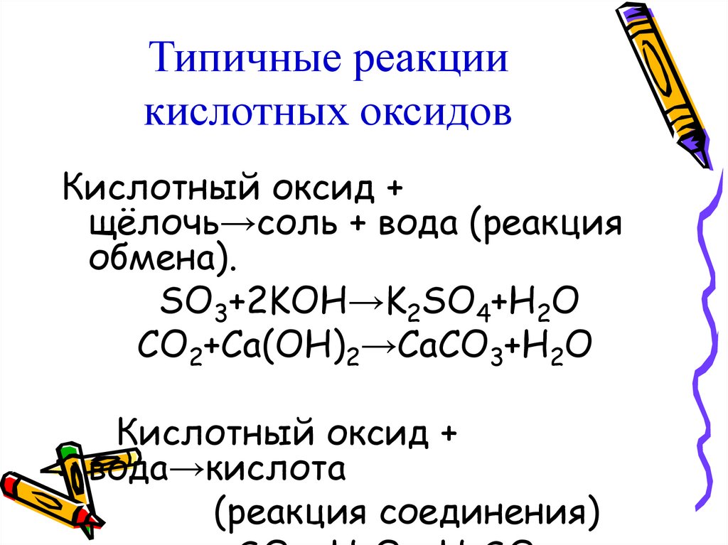 Типичные реакции кислотных оксидов