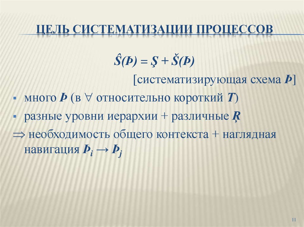 Цель систематизации процессов