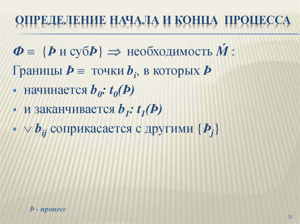 Определить начать. Начало и конец процесса. Как определяется начало и конец процедуры. Измерение это определение bi. Начало определение.