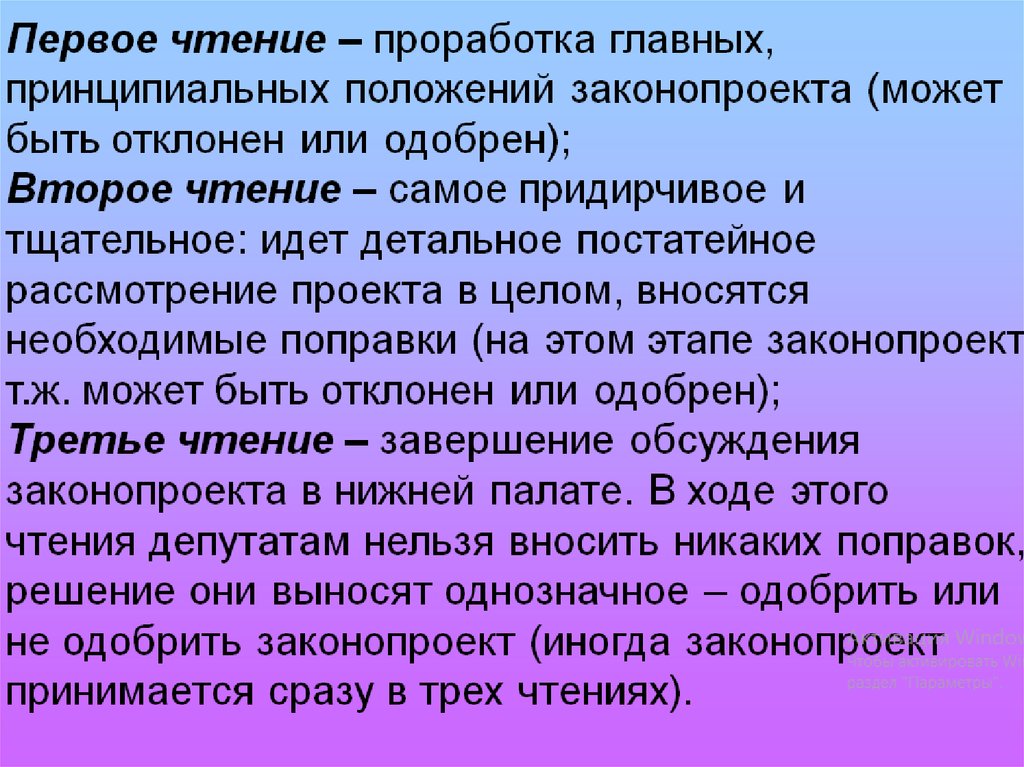 Система российского права законотворческий процесс презентация