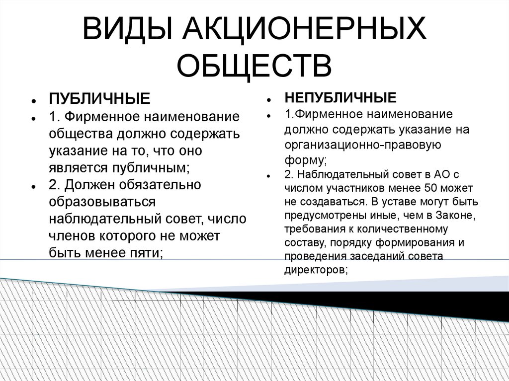 Типы акционерных обществ