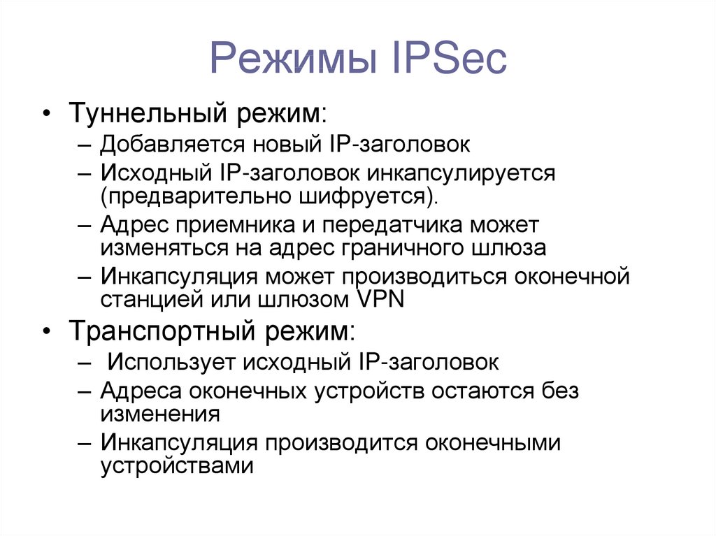 Режимы IPSec