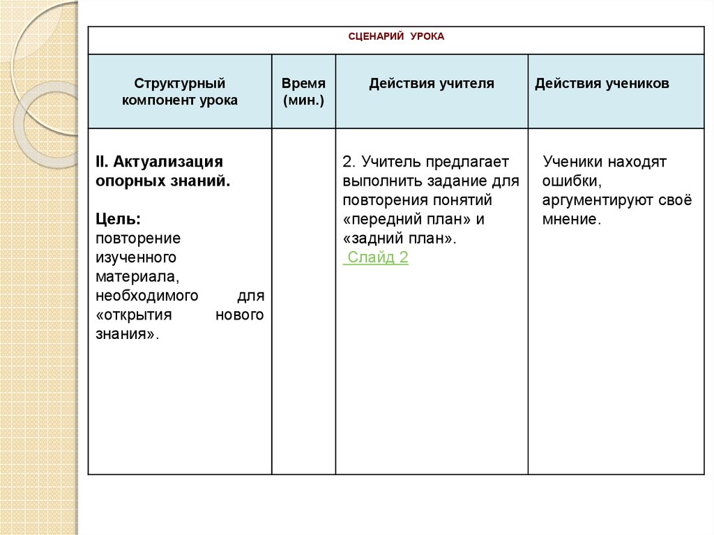 План конспект шаблон