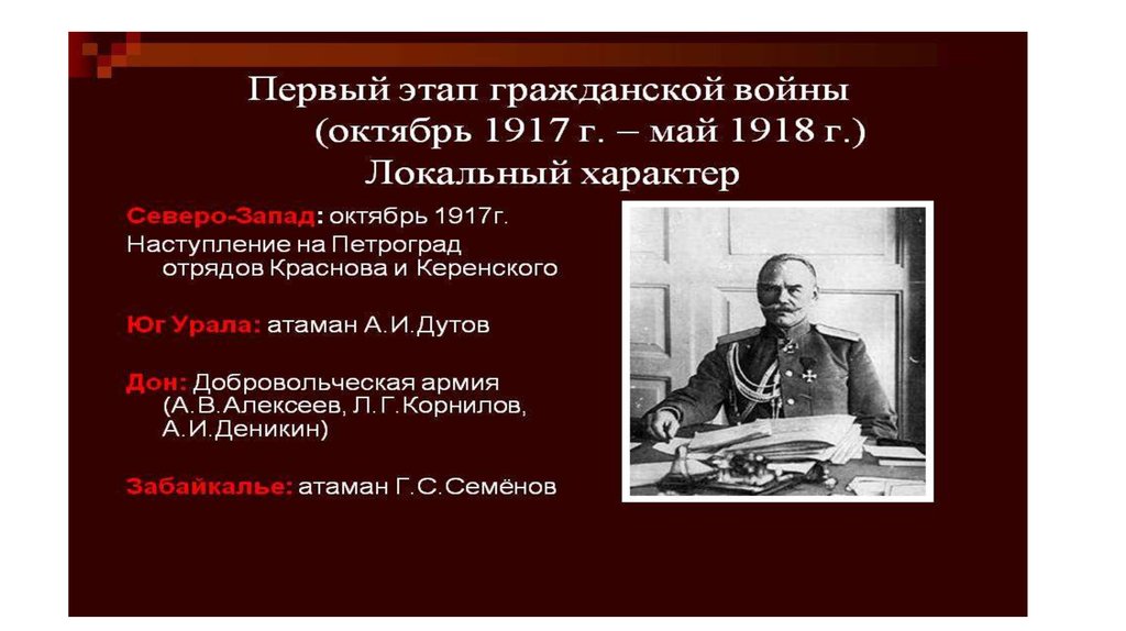 20 30 г г. Причины революции 1917 по воспоминаниям Керенского. Алисторус история СССР 20 века.