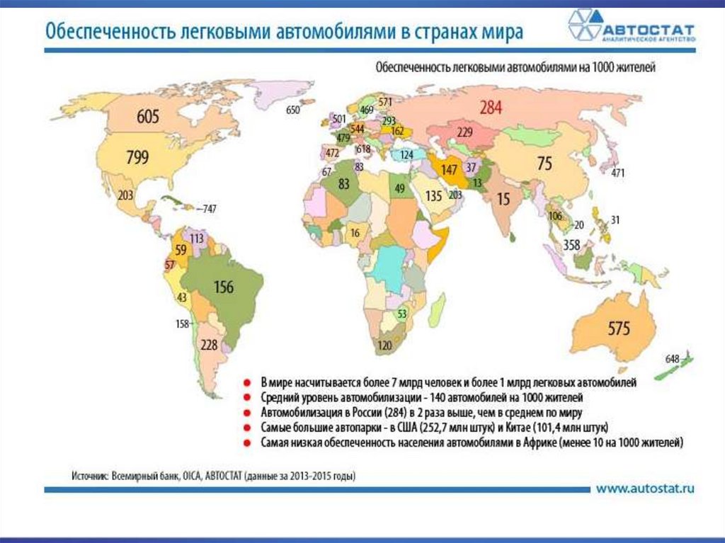 Карта автопарк. Обеспеченность автомобилями в России. Уровень автомобилизации в мире. Обеспеченность машинами в мире. Страны Лидеры по количеству автомобилей.
