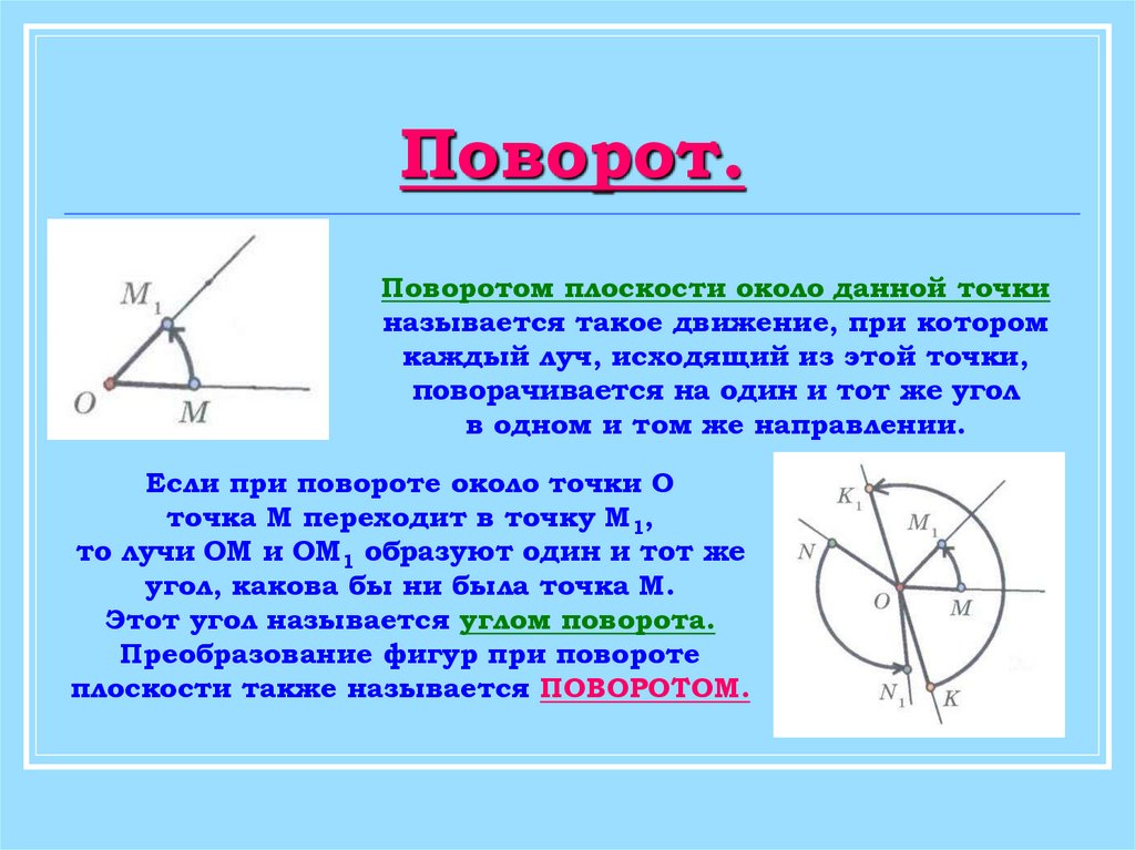 Поворот плоскости. Поворот. Поворот точки на плоскости. Вращение относительно точки.