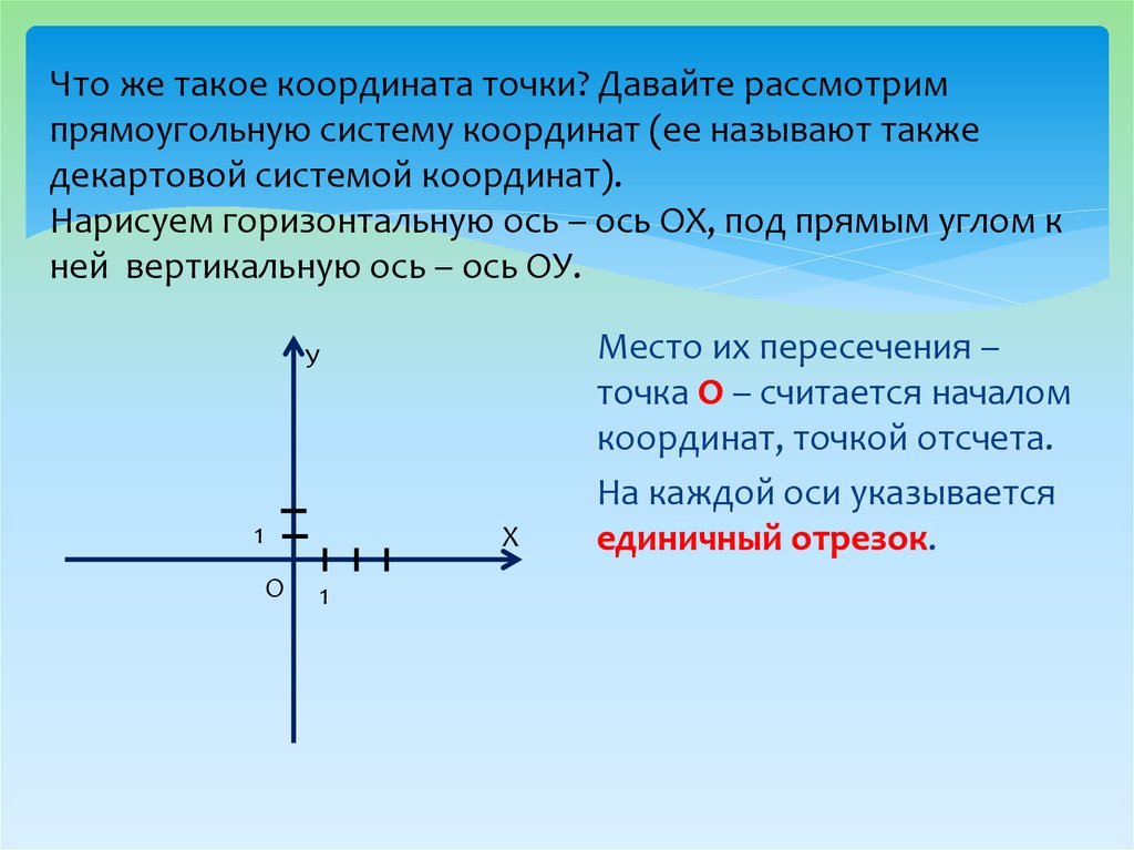 Презентация координаты