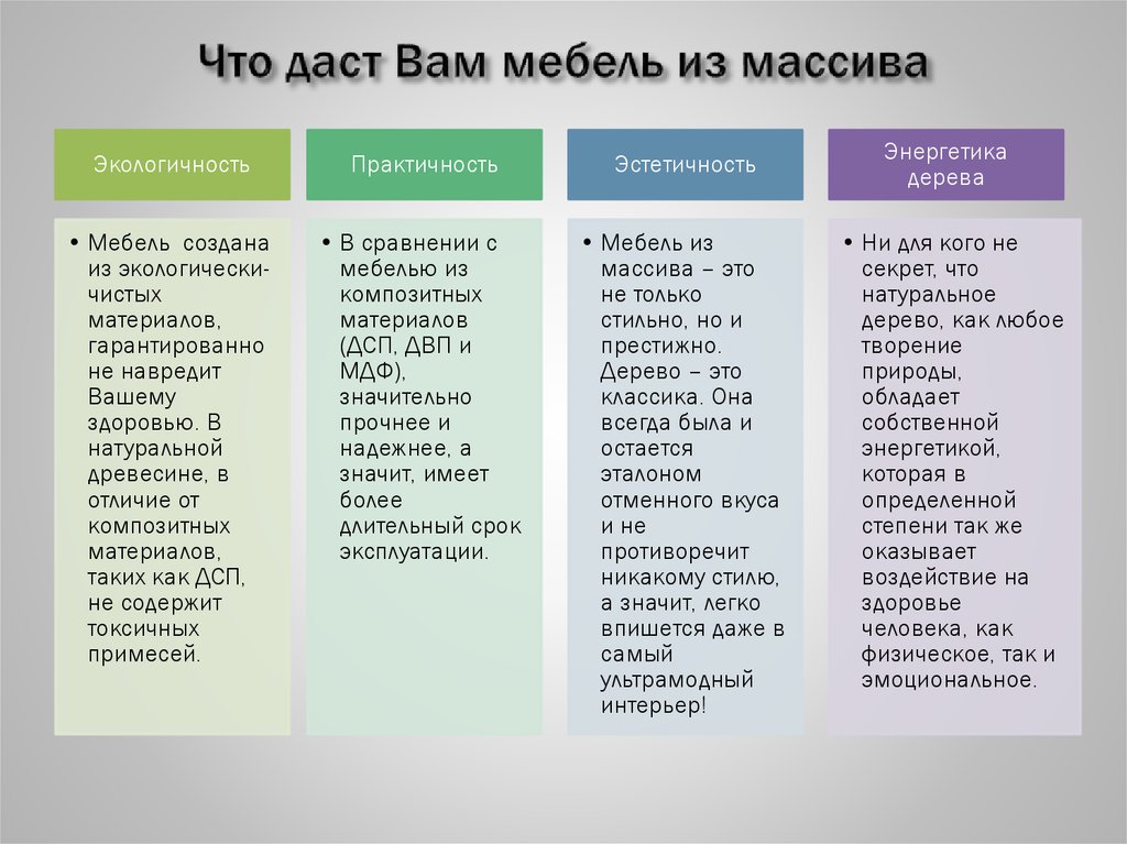 Что даст Вам мебель из массива