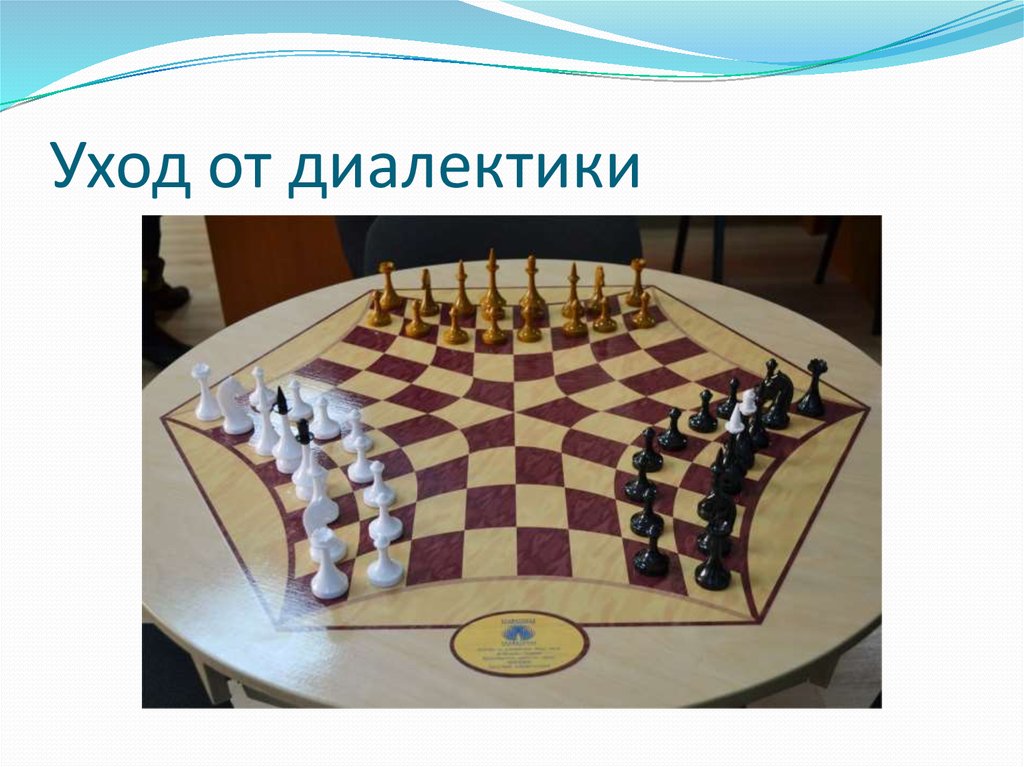 Уход от диалектики