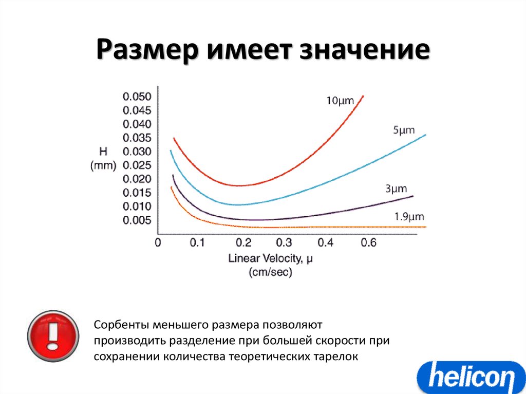 Толщина имеет