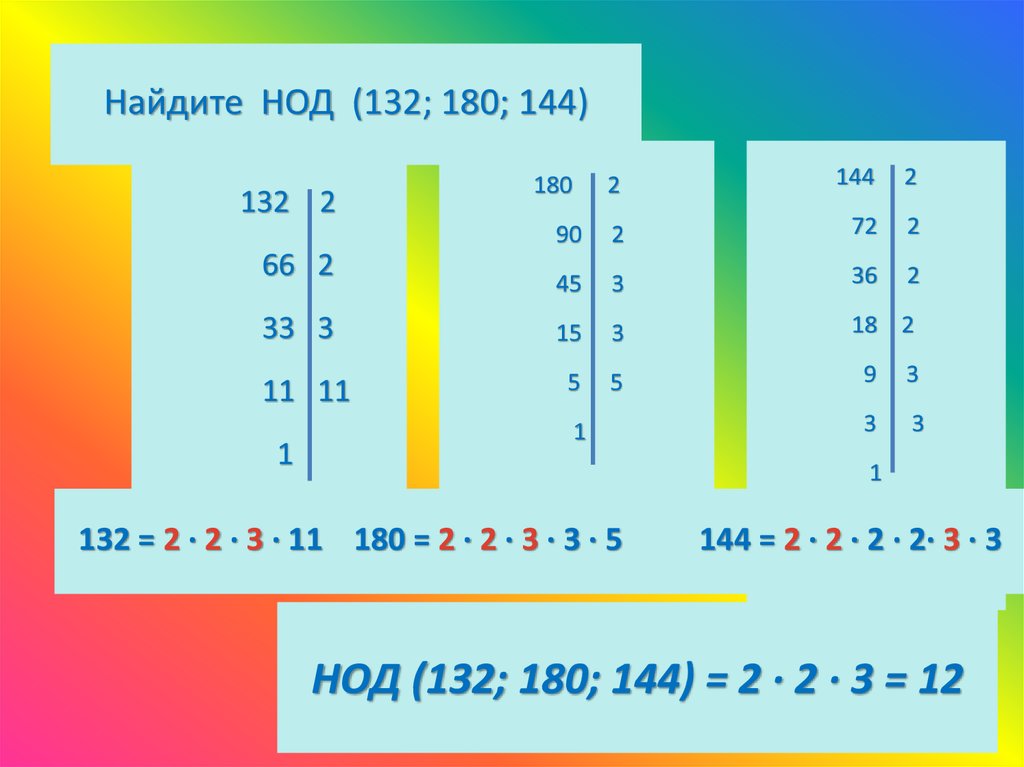 Найти нод чисел. НОД 132. НОД 144. Найдите наибольший общий делитель 132 180 144. НОД (132, 180).