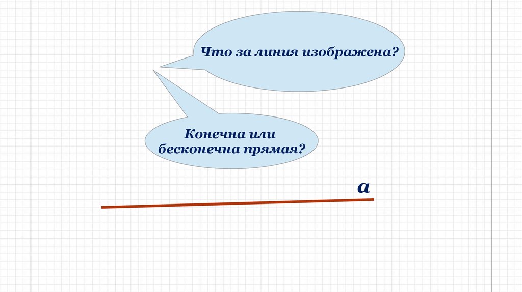 Прямую презентацию. Бесконечная прямая. Бесконечная прямая в математике. Почему прямая бесконечна. Бесконечная прямая история.