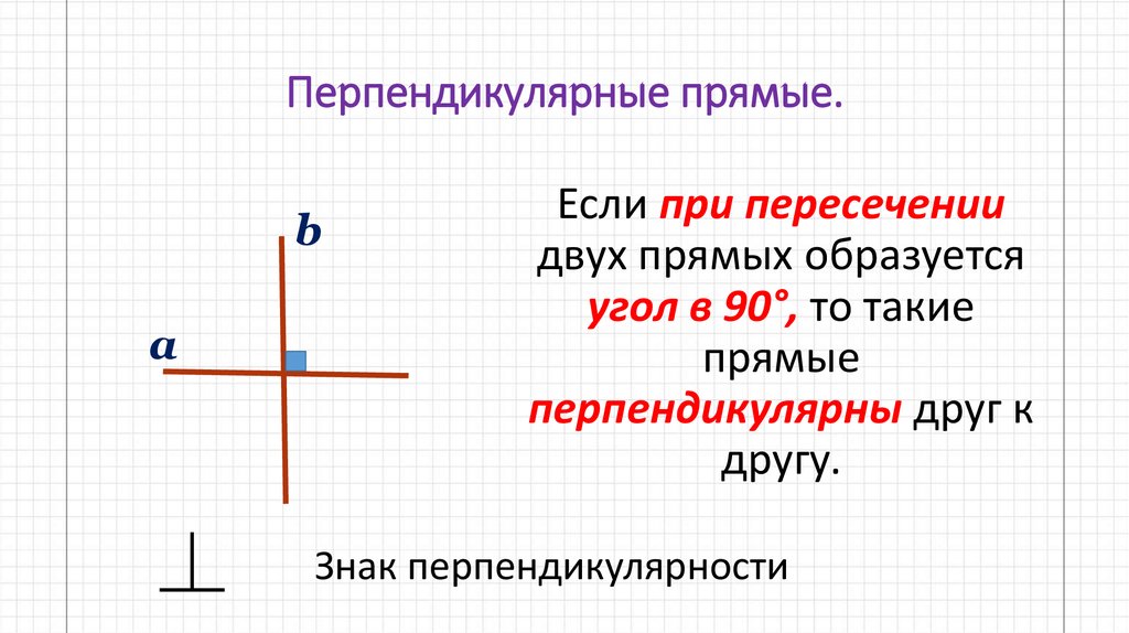 На рисунке прямая а перпендикулярна прямой б тогда отрезок вк называется