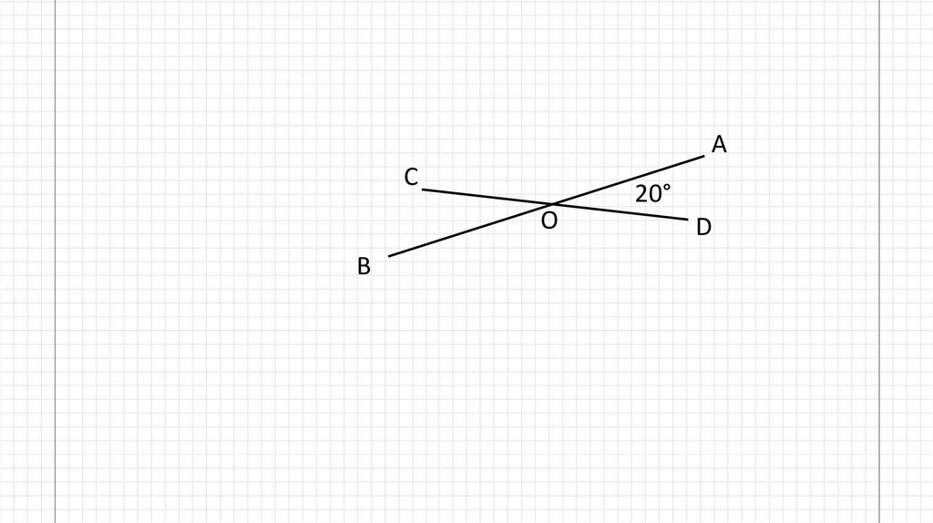 Изобразите прямую p. Какая прямая изображена на рисунке.