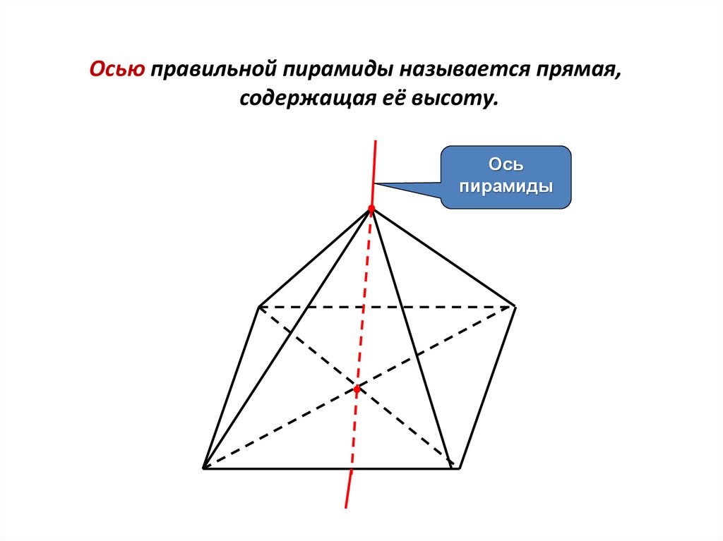 Схема правильной пирамиды