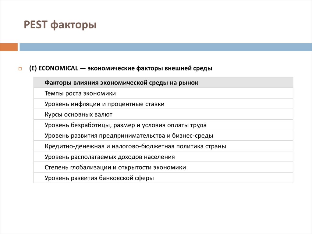 Pest факторы. E экономические факторы. Факторы влияющие на открытость экономики. E-фактор. Прямые факторы экономического роста.