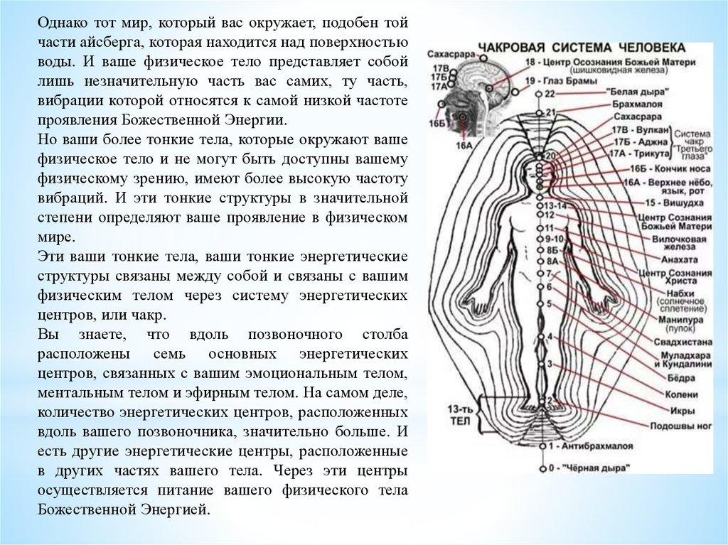 Чакра набхи где. Набхи чакра. Энергетические центры человека тонкие тела и физическое тело. Набхи чакра где находится. Набхи чакра где находится как прокачать.