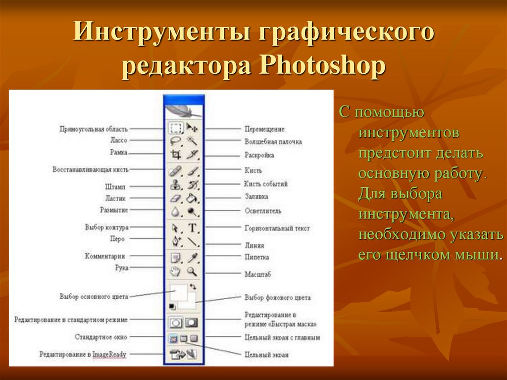 Название инструментов графического редактора. Инструменты графического редактора. Инструменты графического редактора Photoshop. Панель инструментов в графическом редакторе.