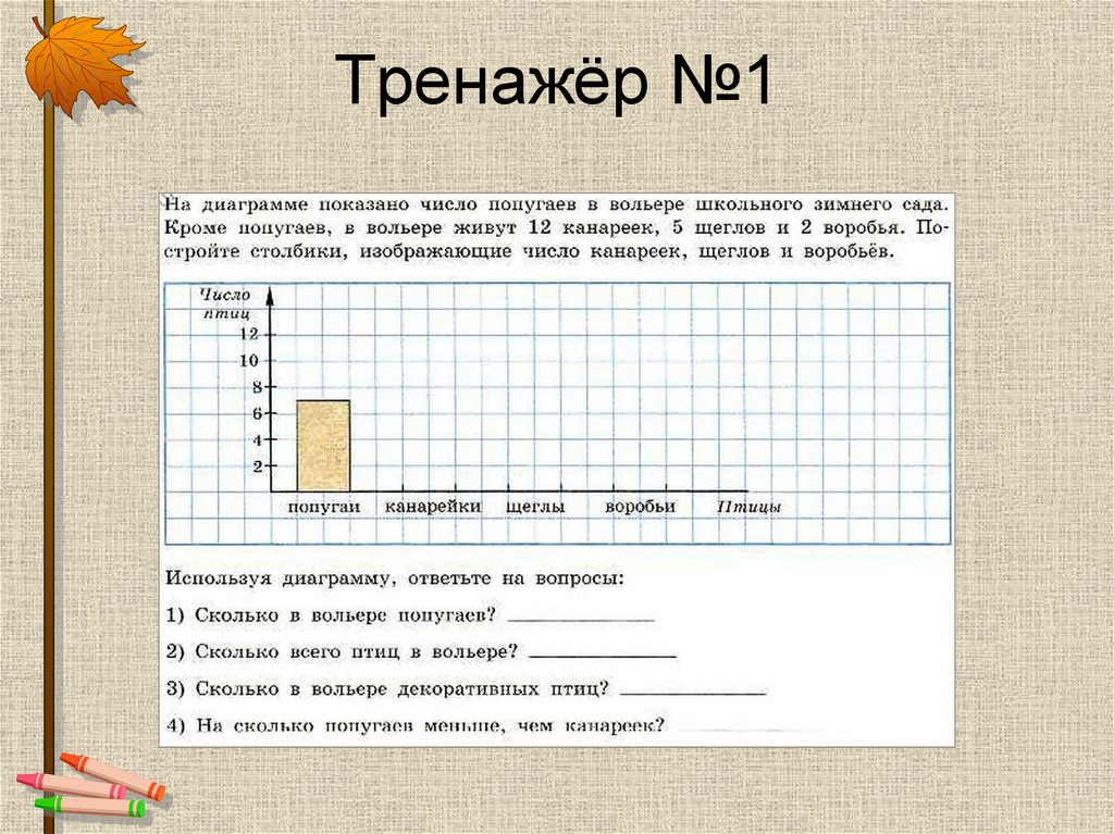 Количество детей в первых классах