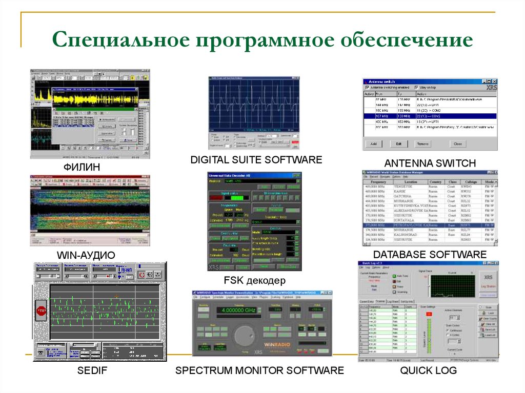 Специальные программные. Специальное программное обеспечение ГОСТ. Digital Suite.