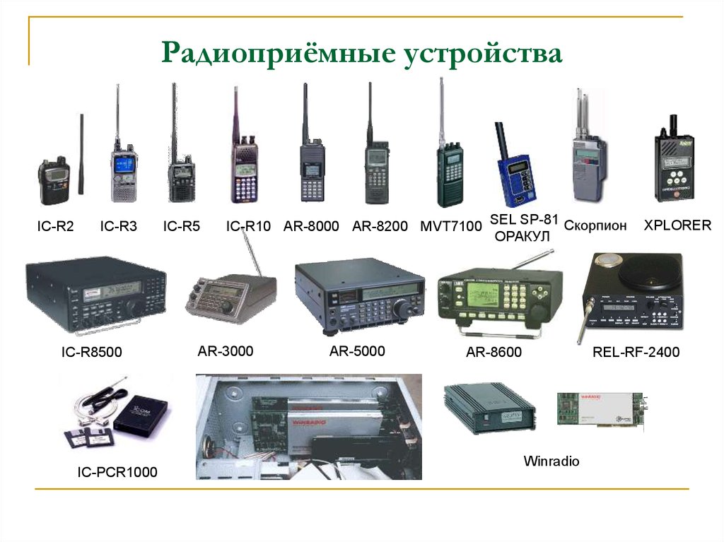 Какие специальные устройства. Радиоприемные устройства. Радиоприемно́е устройство. Приемник радиоприемного устройства. Современное радиоприемное устройство.