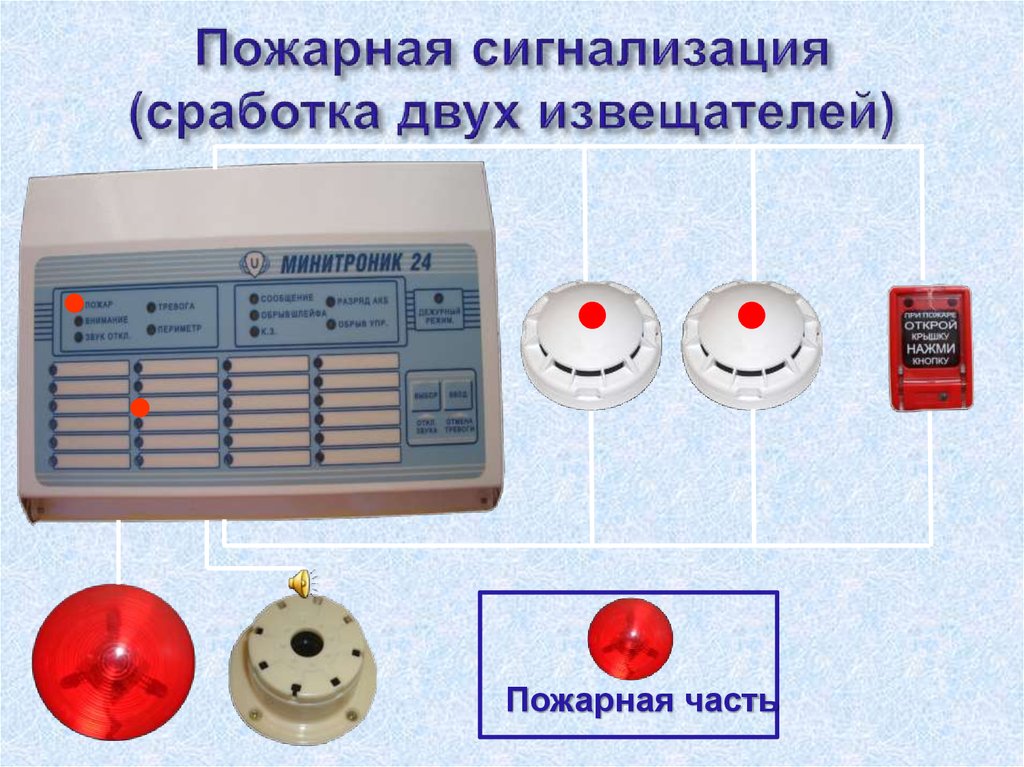 На складе допускается установка пожарных извещателей. Монтаж контрольно приемных приборов пожарной сигнализации. Пожарная сигнализация расположение. Расположение приборов пожарной сигнализации. Управление пожарной сигнализацией.