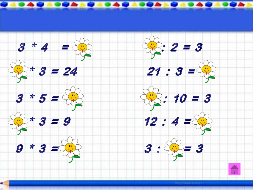 Таблица умножения 3 и на 3 презентация 2 класс