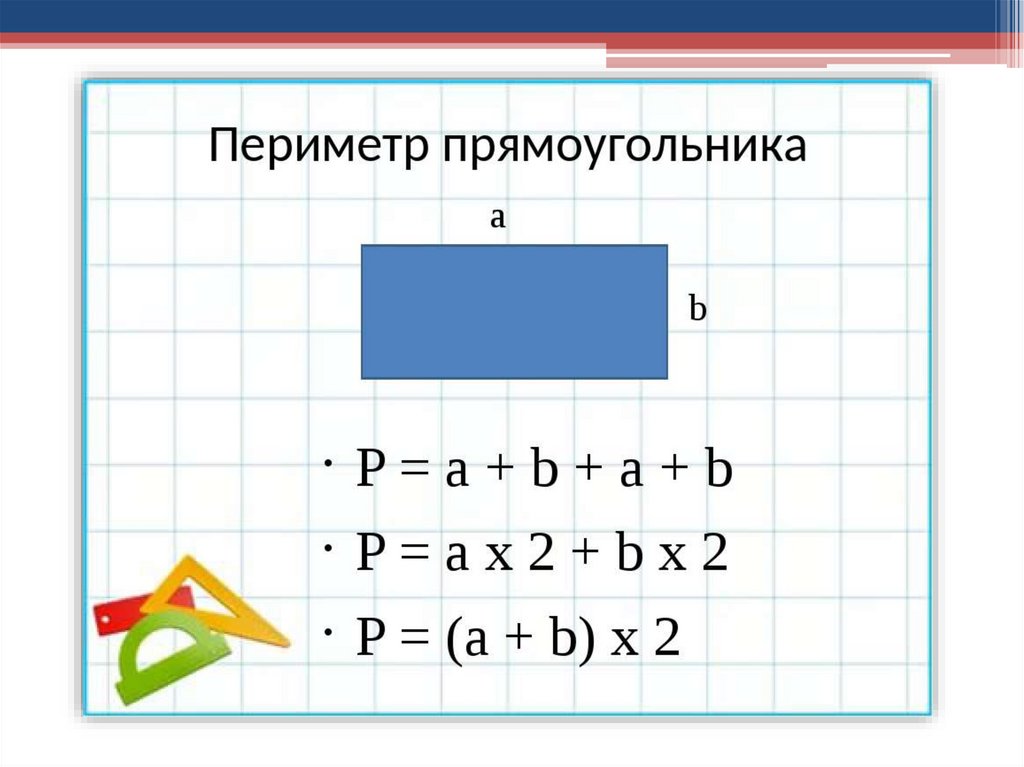 Периметр прямоугольника. Формулы нахождения периметра прямоугольника 2 класс. Формула нахождения периметра прямоугольника. Периметр прямоугольника формула 2. Плакат формулы нахождения периметра прямоугольника.