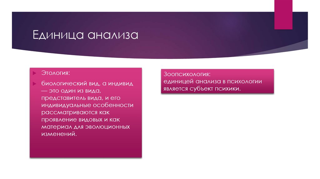 Единицы исследования. Основной единицей анализа деятельности является. Основной единицей анализа деятельности выступает. Единицы психологического анализа. Единица анализа психики.