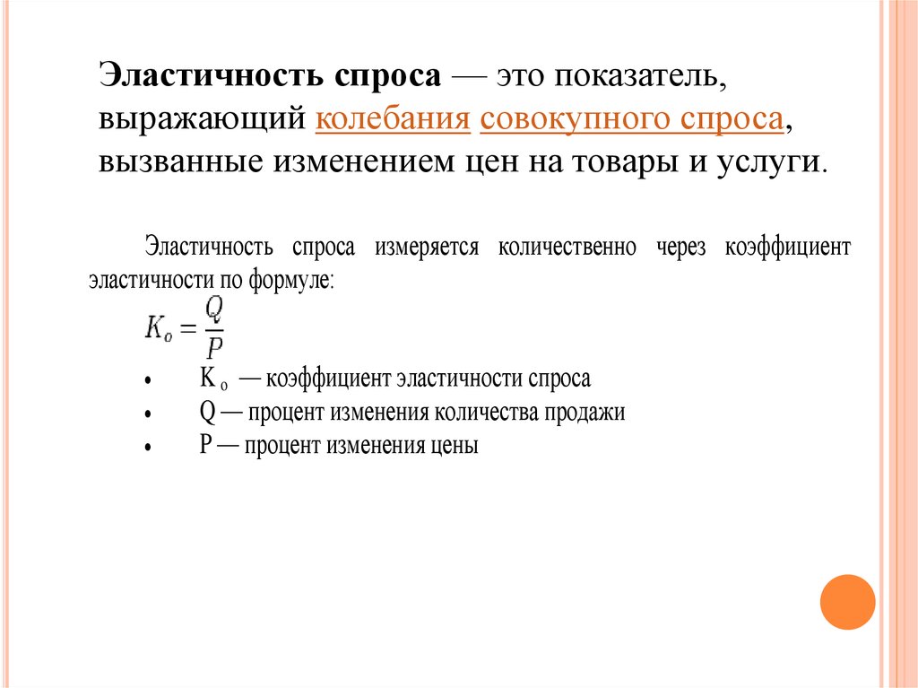 Эластичность спроса на товар