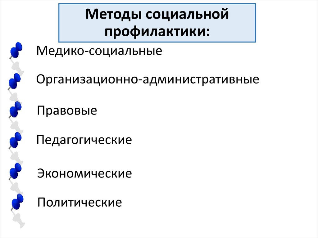 Виды социальных технологий презентация