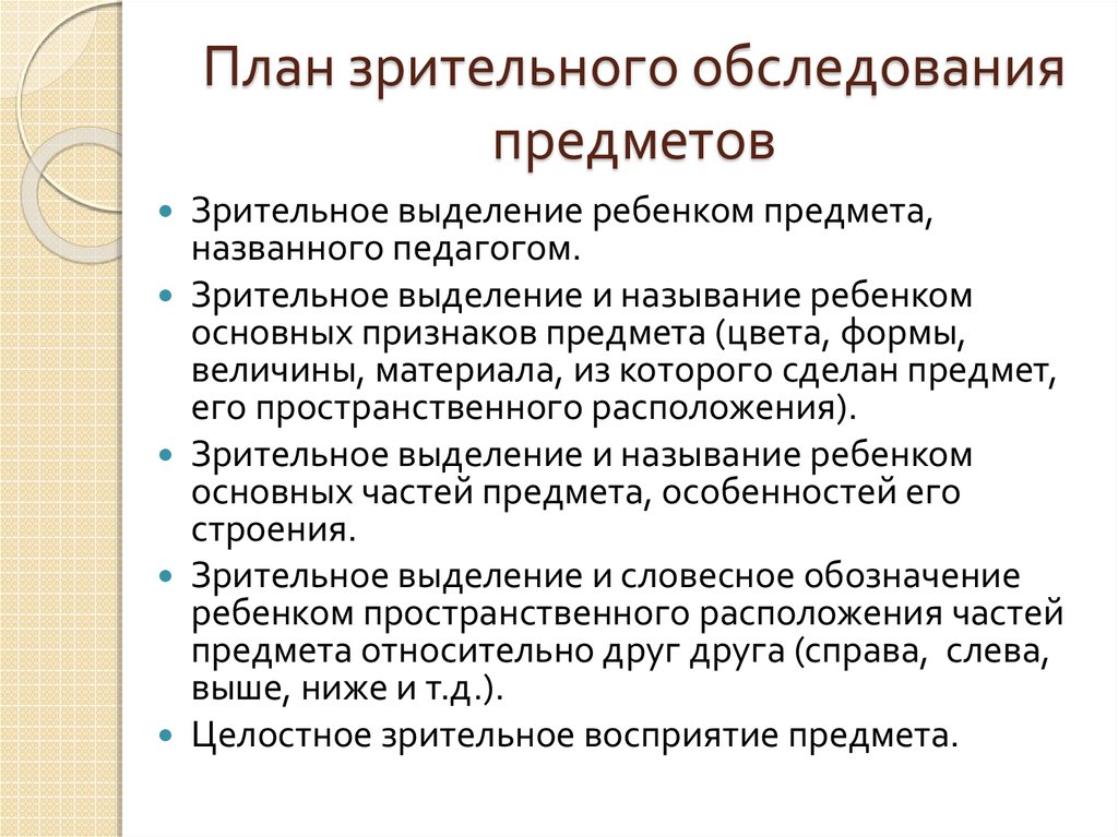 Обследование предмета