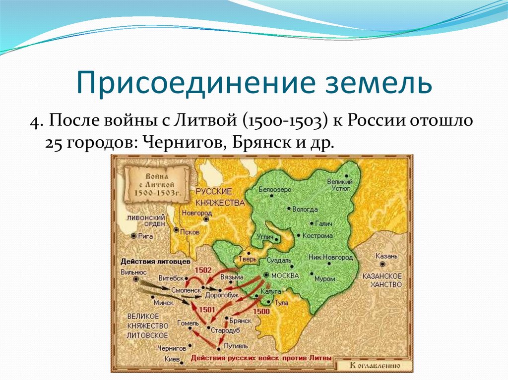 Присоединение смоленска. Русско-Литовские войны при Иване 3. Русско-Литовская война Иван 3 1500-1503. Русско-Литовские войны при Василии 3. Ливонская война 1500-1503.