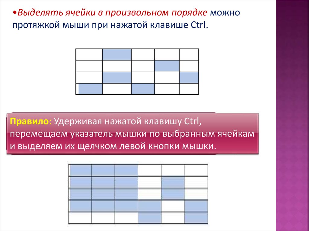 Произвольный порядок это. Выделение ячеек. Правила выделения ячеек. Перемещение выделенных ячеек. Для выделения ячейки необходимо щелкнуть левой кнопкой мыши.