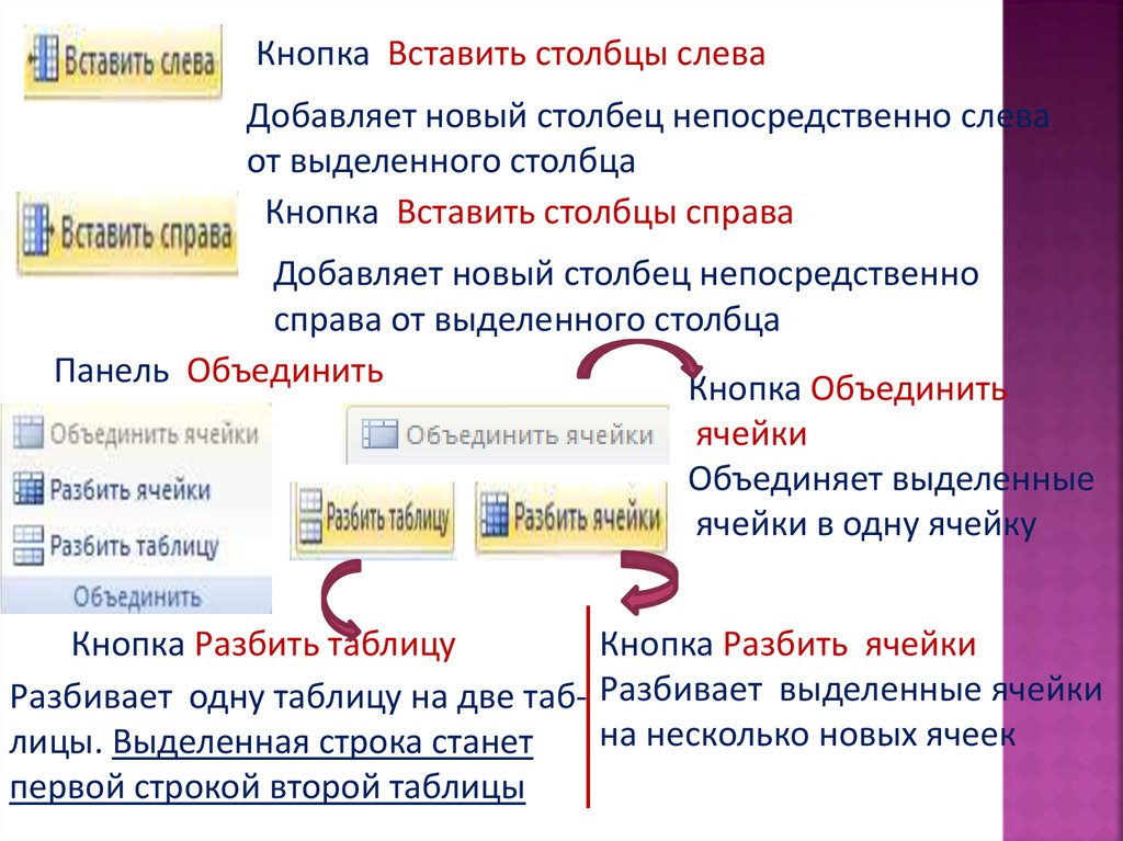 Поместил справа