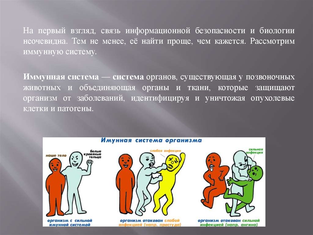 Биологическая безопасность презентация