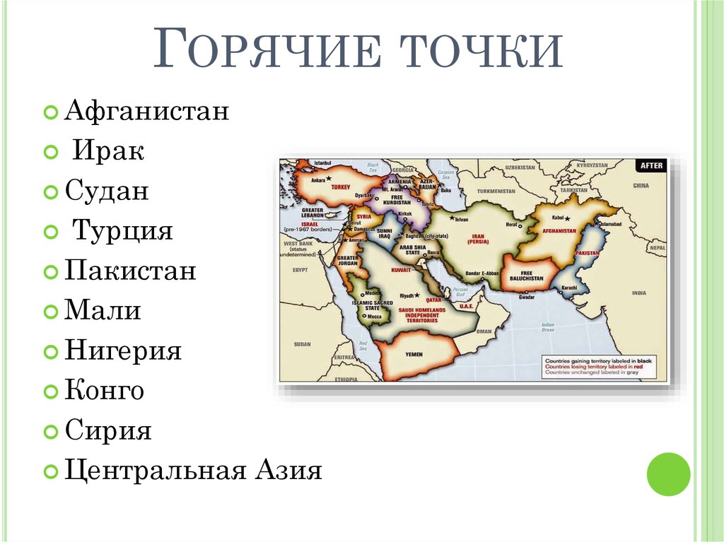 Проект горячие точки мира