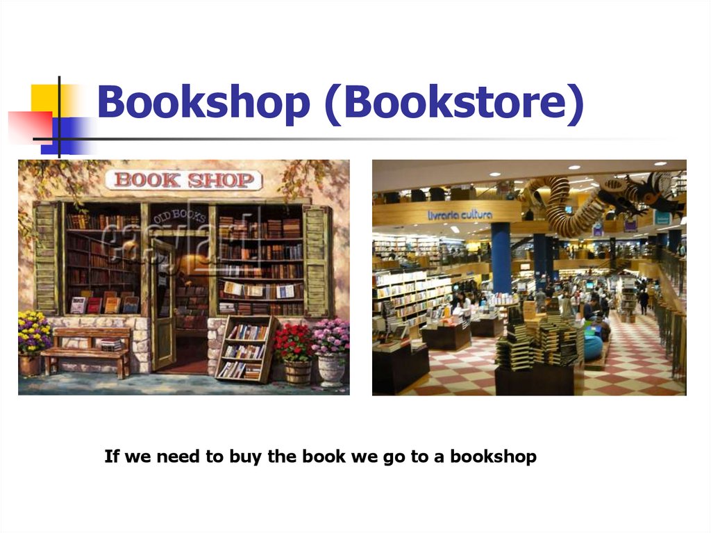 Like shop book. Shopping презентация. Презентация на тему шоппинг. Презентация на тему shop and shopping. Презентация in the shop.