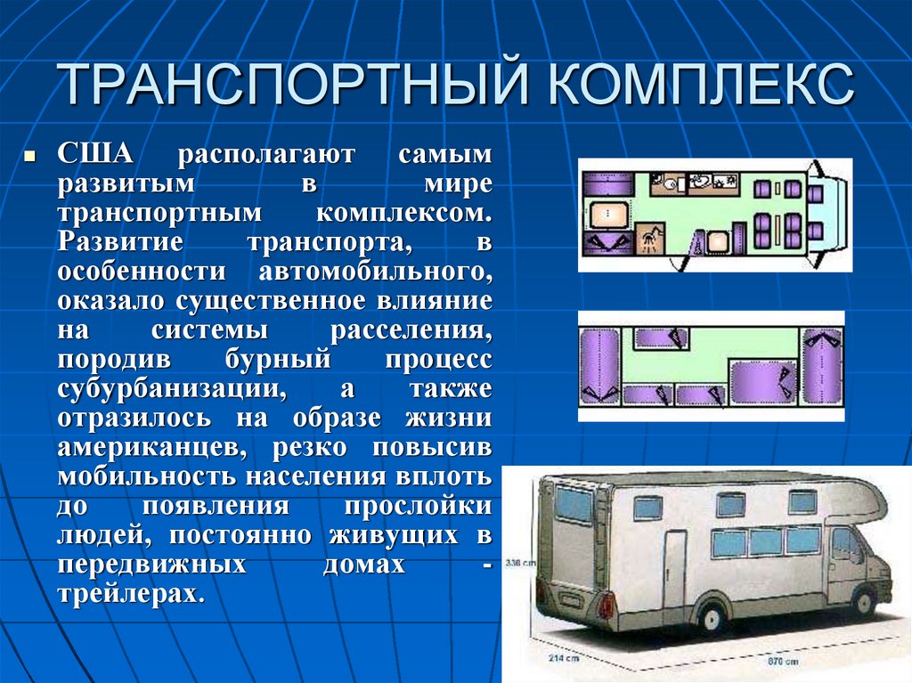 Транспортный комплекс и его современная структура кратко