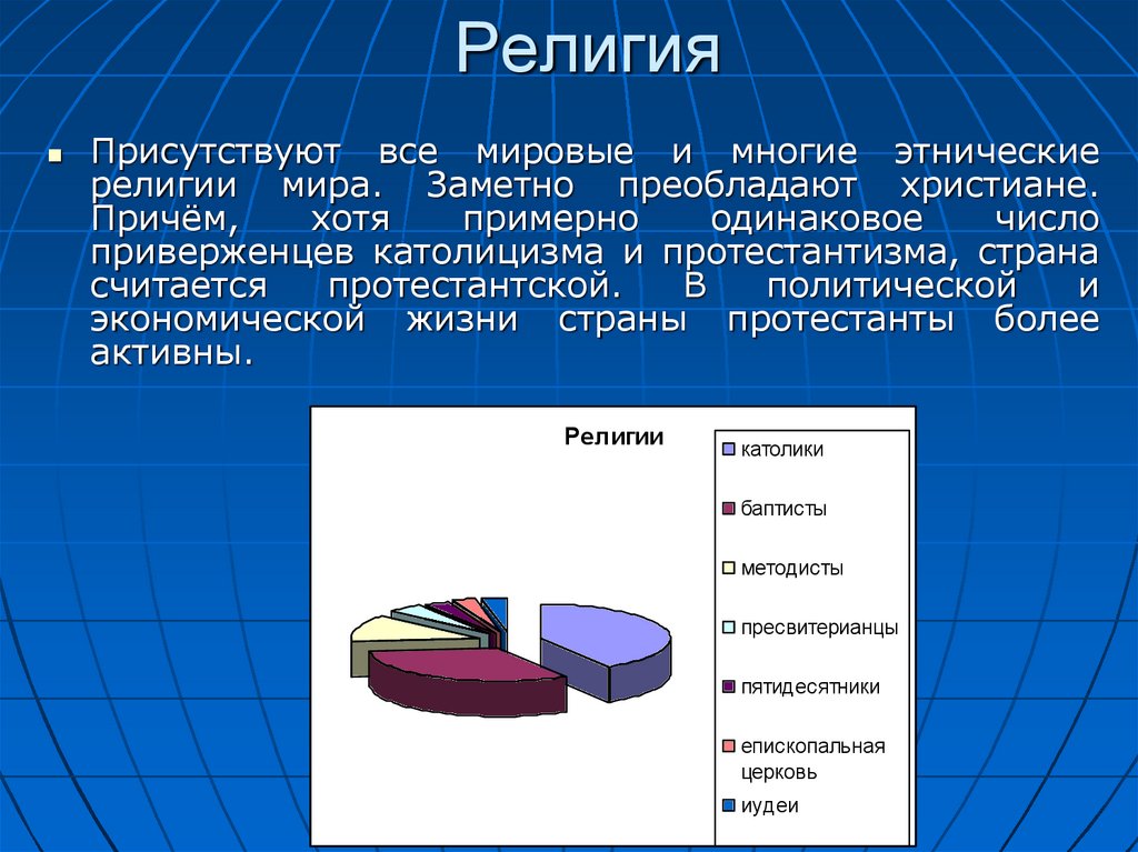 Наибольшим количеством последователей в мире