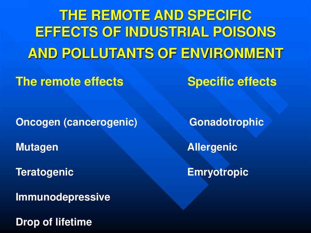 THE REMOTE AND SPECIFIC EFFECTS OF INDUSTRIAL POISONS AND POLLUTANTS OF ENVIRONMENT