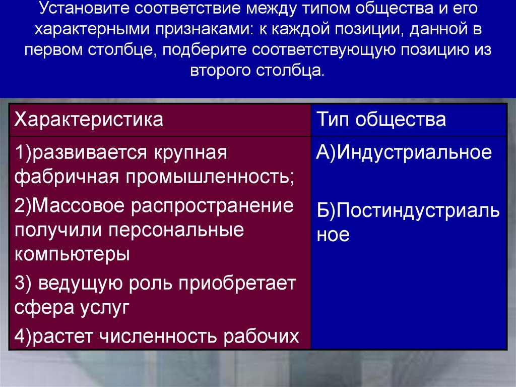 Выдвижение на первый план сферы услуг какой тип общества