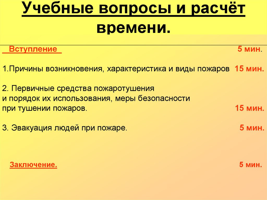 Учебный вопрос определение. Учебные вопросы. Заключение о причине пожара. Вступление причины автора. Время вступления.