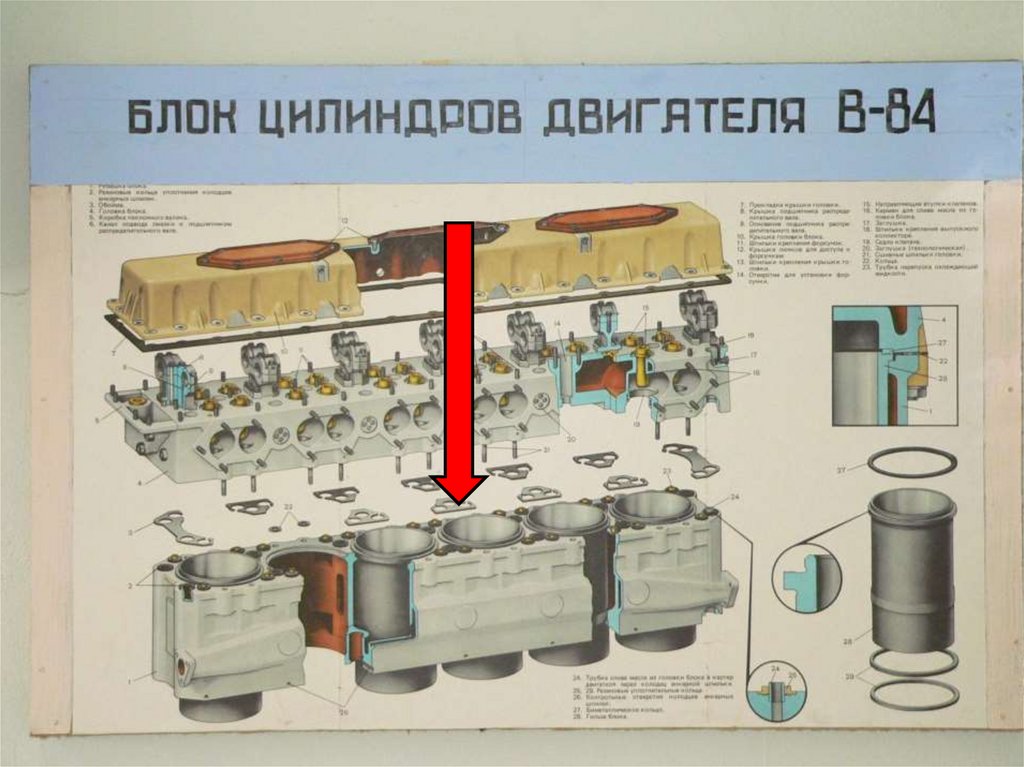 Расход топлива танка. Устройство очистки воздуха двигателя танка т80.