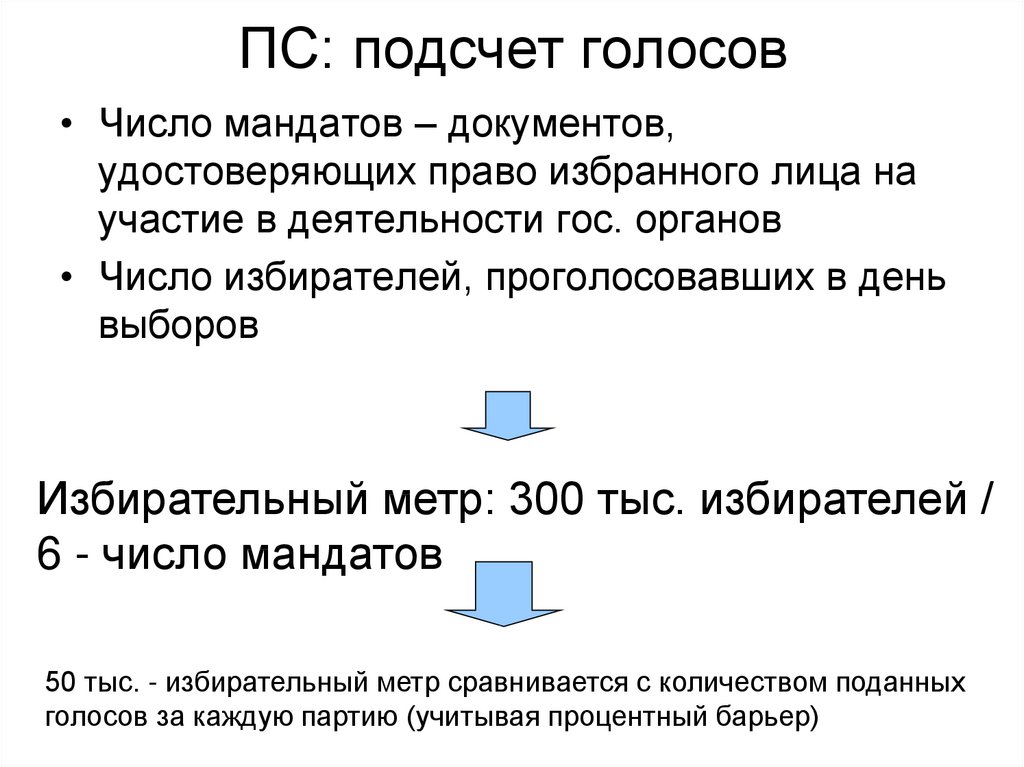 Бст озон карта свободные