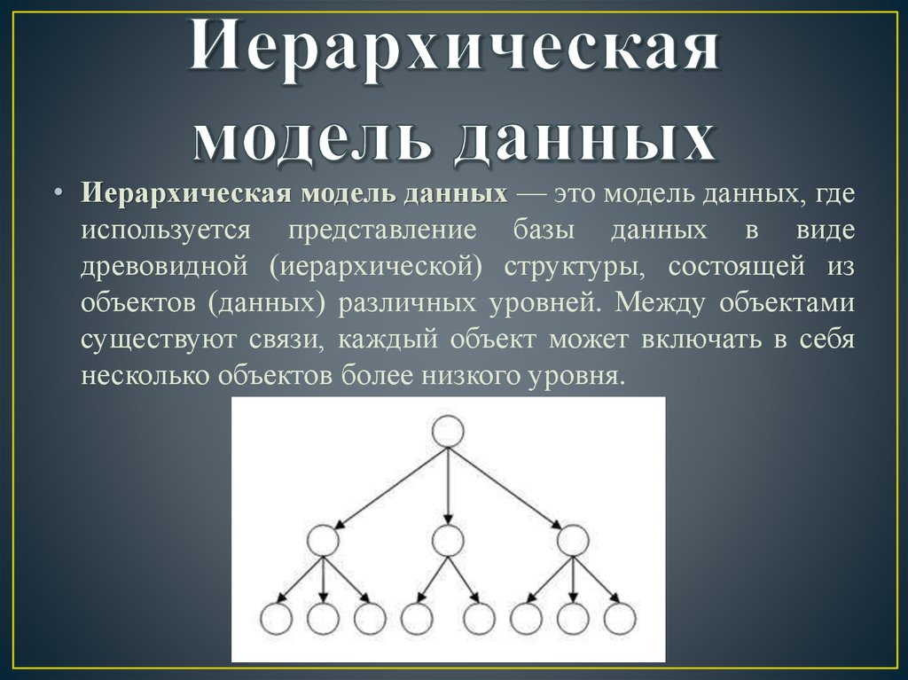 Иерархического способа организации данных. Иерархическая модель базы данных. Иерархический Тип базы данных. Иерархическая база данных узлы. Иерархическая база данных. Иерархическая модель данных..