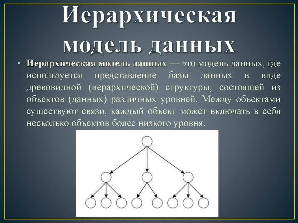 Каждая структура имеет. Иерархическая модель базы данных. Охарактеризуйте иерархическую модель данных.. Иерархический Тип базы данных. Иерархическая база данных видами БД..