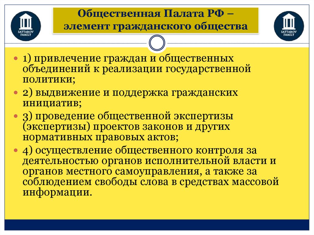 Общественная палата презентация