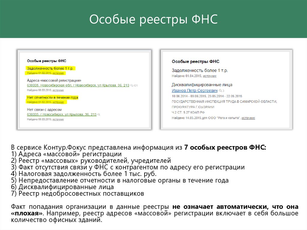 Юр адрес на адрес директора. Контур фокус презентация. Адрес массовой регистрации. Особые адреса. Что означает реестр.